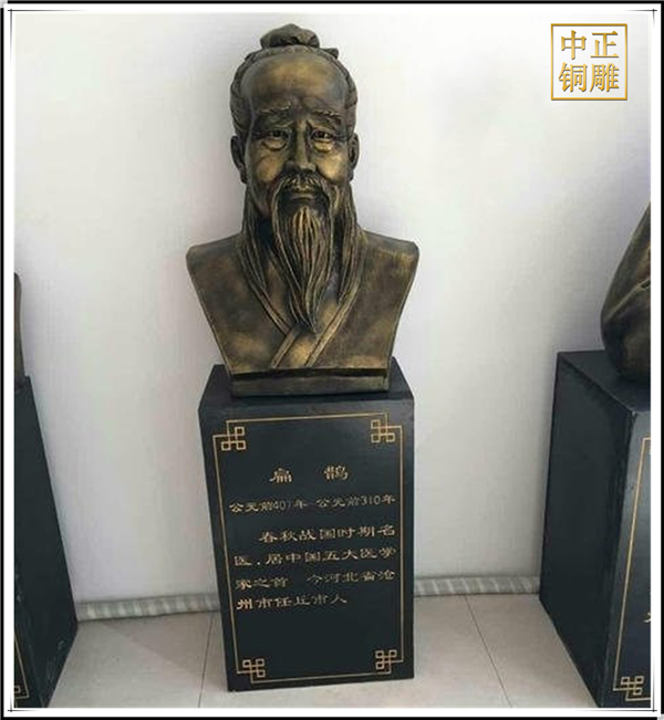 扁鵲胸像廠(chǎng)家位置.jpg
